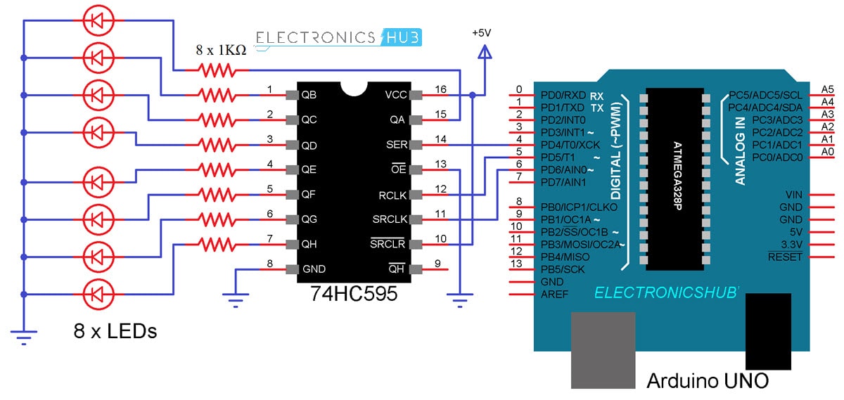 Arduino与74HC595移位寄存器 高效扩展输出引脚指南